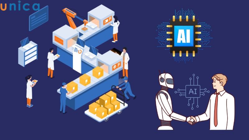 AI mang lại sự thay đổi đáng kể từ khâu tuyển dụng đến quản lý