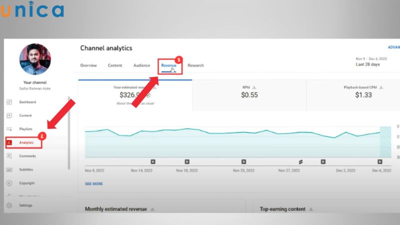 Xem báo cáo thu nhập tại chỗ Revenue