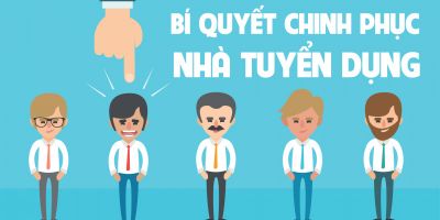 Bí quyết chinh phục nhà tuyển dụng - Nguyễn Bá Dương