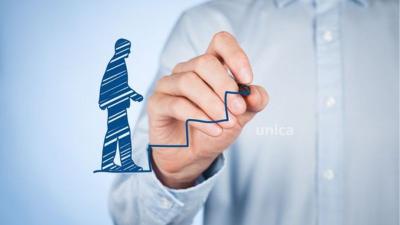 Định hướng phát triển sự nghiệp