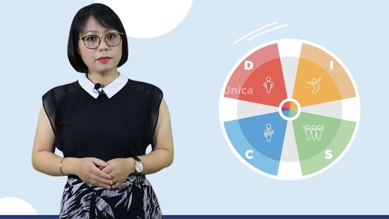 Giao Tiếp Hiệu Quả Với DISC