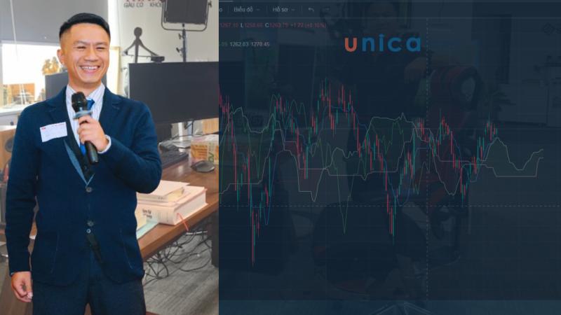 Tuyệt chiêu PTKT bằng Ichimoku Để Thành Công Dành Cho Broker