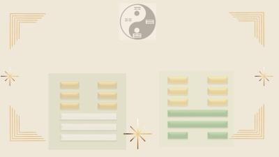 Ứng dụng Dịch Lý Việt Nam trong luận giải số điện thoại