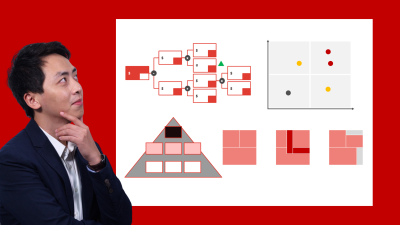 Problem Solving 101: Học Giải quyết Vấn đề cùng ex-McKinsey - Lê Bảo Long