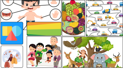 Tiếng Anh Thiếu Nhi Và Cho Người Mới Bắt Đầu - NGÔ THỊ THÚY LIÊN