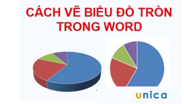 Làm thế nào để chia sẻ và lưu trữ biểu đồ tròn trong một tài liệu Word?
