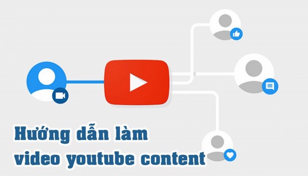 Các bước đơn giản để Cách làm video up lên youtube và tối ưu hóa nội dung