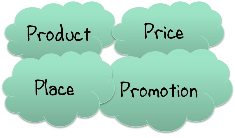 Lên kế hoạch chiến lược Marketing cho sản phẩm mới của doanh nghiệp