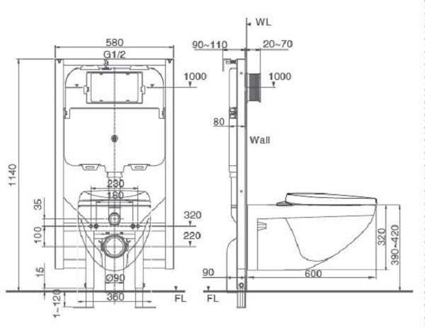 Kích thước bồn cầu chuẩn nhất hiện nay