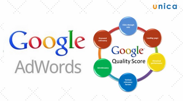 Cách tăng điểm chất lượng trong quảng cáo Google Adwords